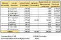 Miniatura de la versión del 16:08 27 ago 2020