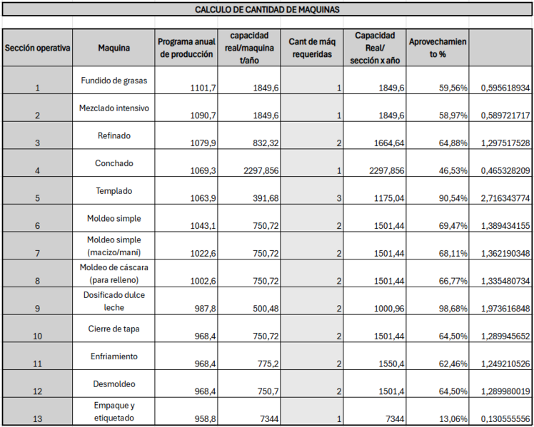 Archivo:Cant de m.png