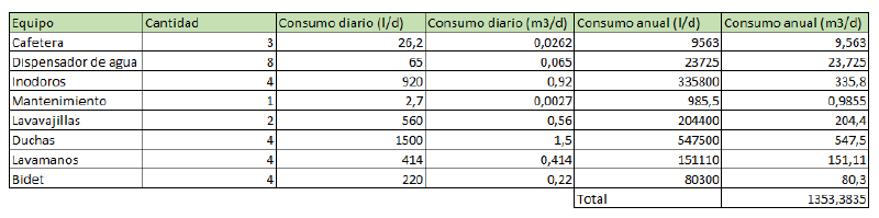 Archivo:Captura de pantalla 2023-08-16 210723.png