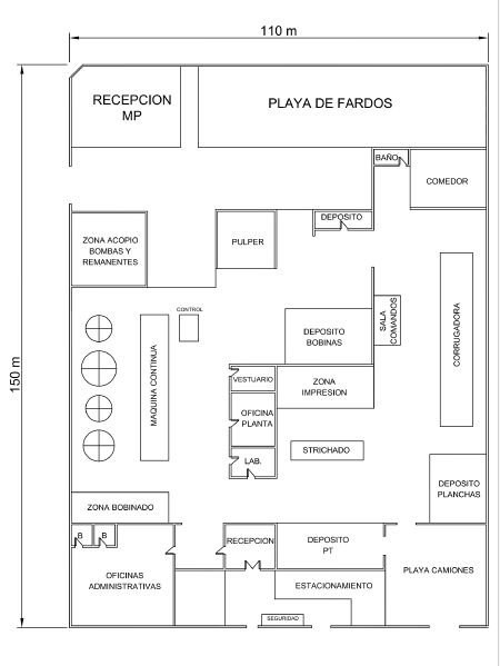 Archivo:Corrugadora.jpg