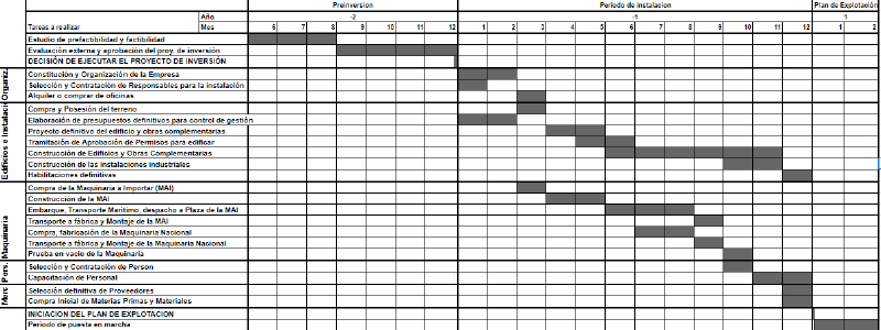 Archivo:Cro 2.png