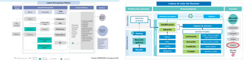 Archivo:Ambas.png