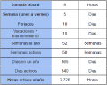 Miniatura de la versión del 21:32 18 jul 2022