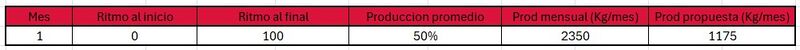 Archivo:Marcha CreamSon.jpg