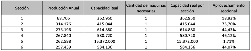 Archivo:DQDM.png