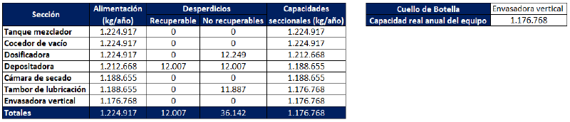 Archivo:Ej 5 cb.png