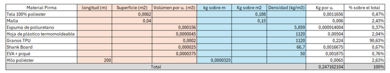 Archivo:Mp%.2.png