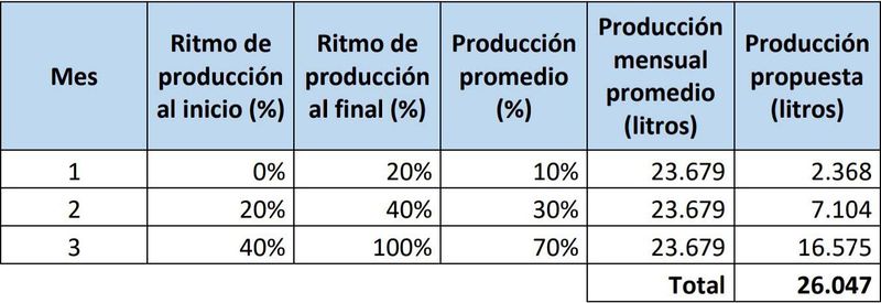 Archivo:16.jpg