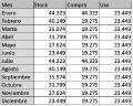 Miniatura de la versión del 03:57 23 jul 2022