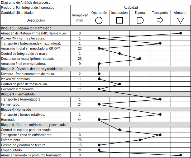 Archivo:DAPG32026.png