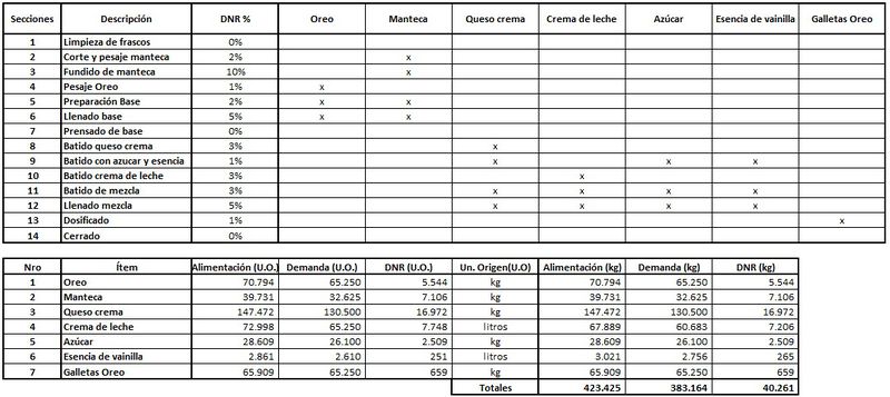 Archivo:DT2017G3-27.jpg