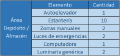 Miniatura de la versión del 06:57 9 jul 2021