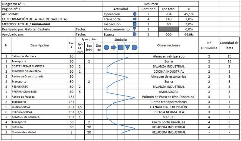 Archivo:DT2017G3-CAP - BASE.jpg
