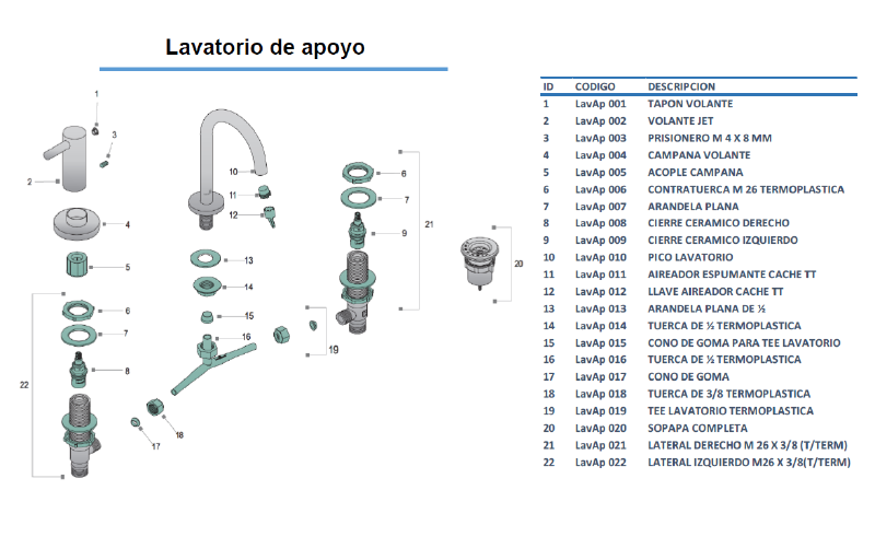 Archivo:Lavatorio de apoyo.png