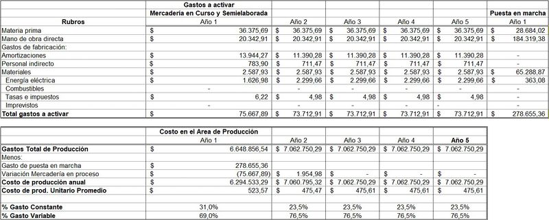 Archivo:CTP2.jpg