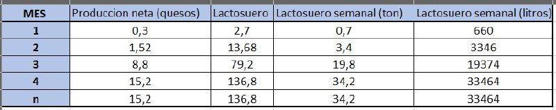Archivo:EDP4.jpg