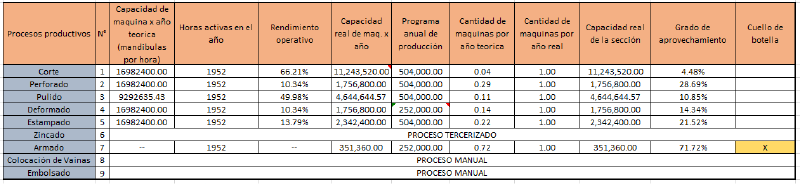 Archivo:Ejercicio 5.1.png
