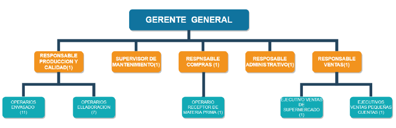 Archivo:Captura de pantalla 2022-09-02 151126.png