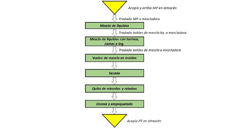 Archivo:Diapositiva1.jpg