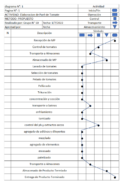 Archivo:CA.png