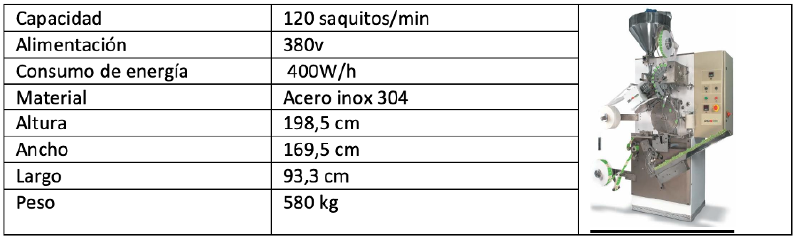 Archivo:Punto 4 Envasado.png