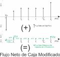 Miniatura de la versión del 22:48 7 nov 2022