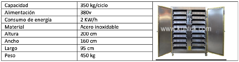 Archivo:Punto 4 Fermentado.png