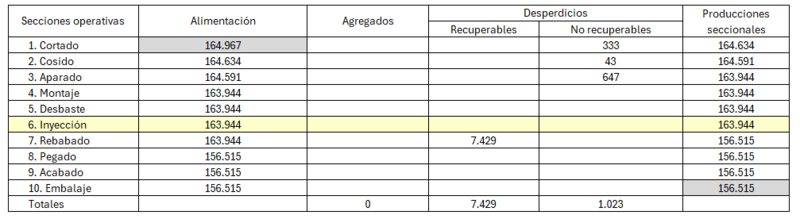Archivo:Cap. instalada.png