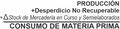 Miniatura de la versión del 03:26 15 mar 2025