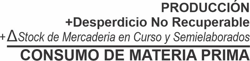 Archivo:ConsumoMPFmla.jpg