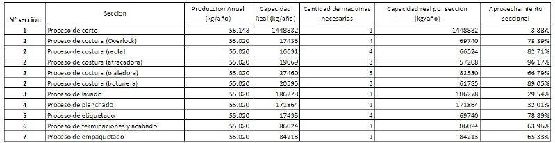 Archivo:Ej4..jpg