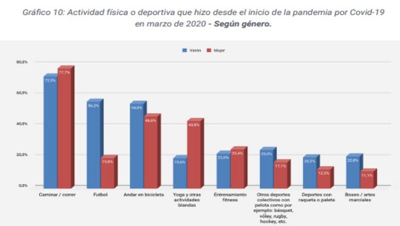 Archivo:Grafico6 Grupo5 2024.jpg