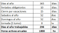Miniatura de la versión del 20:09 21 ago 2022