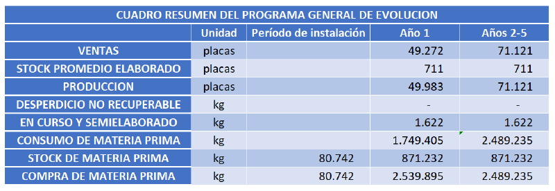 Archivo:DGHNMDHFSGDKAHdbafbgnc vch.png