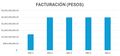 Miniatura de la versión del 03:26 7 may 2026
