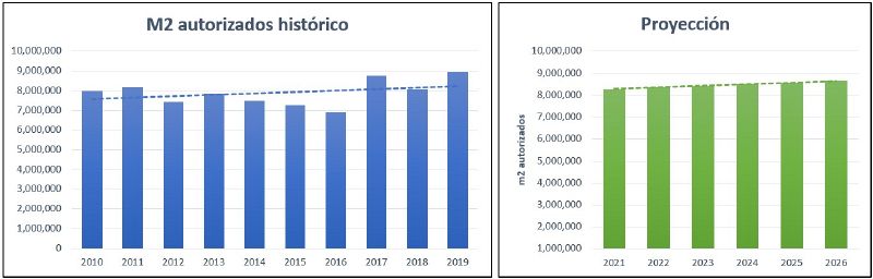 Archivo:Análisis construcción.jpg