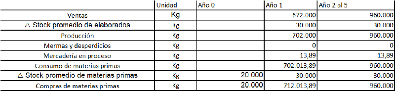 Archivo:Jdkjd.png