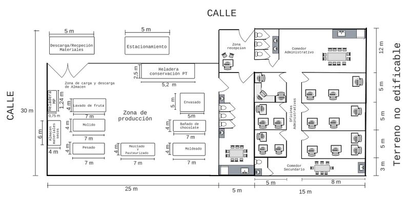 Archivo:Plantag8.jpeg