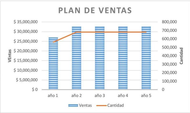 Archivo:Subir2.jpg