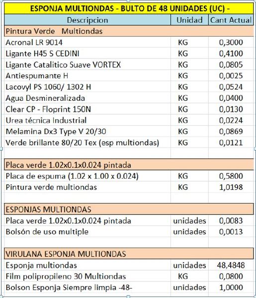 Archivo:BOMx.jpg