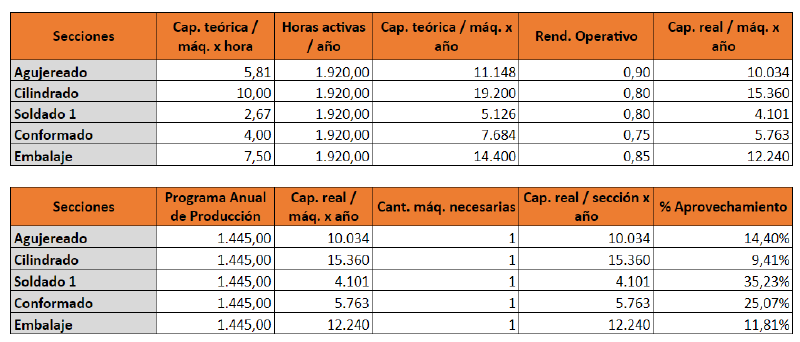 Archivo:Imagee114.png