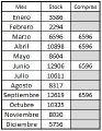 Miniatura de la versión del 04:20 9 ago 2018