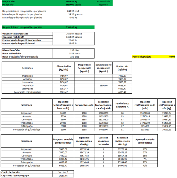 Archivo:Balanceo linea.png