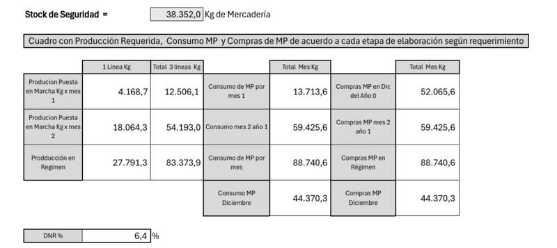 Archivo:Image cuadro MP.png