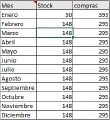 Miniatura de la versión del 13:09 26 jun 2020