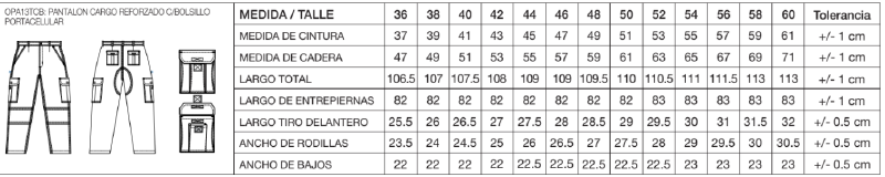 Archivo:Tabla de talles-.png