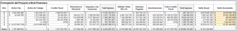 Archivo:Curentena - proyecto.png