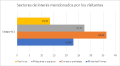 Miniatura de la versión del 21:02 10 may 2019