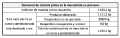 Miniatura de la versión del 21:39 24 ago 2023