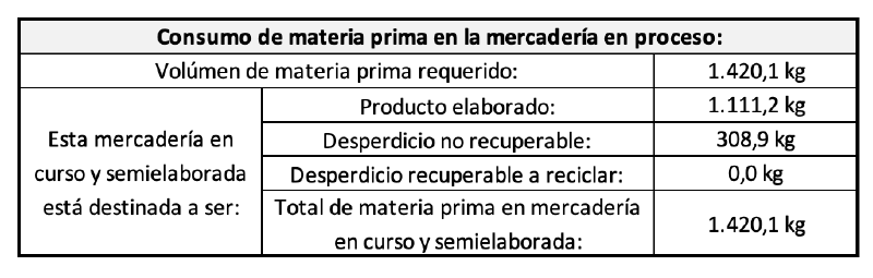 Archivo:Captura de pantalla 2023-08-24 a la(s) 18.34.54.png